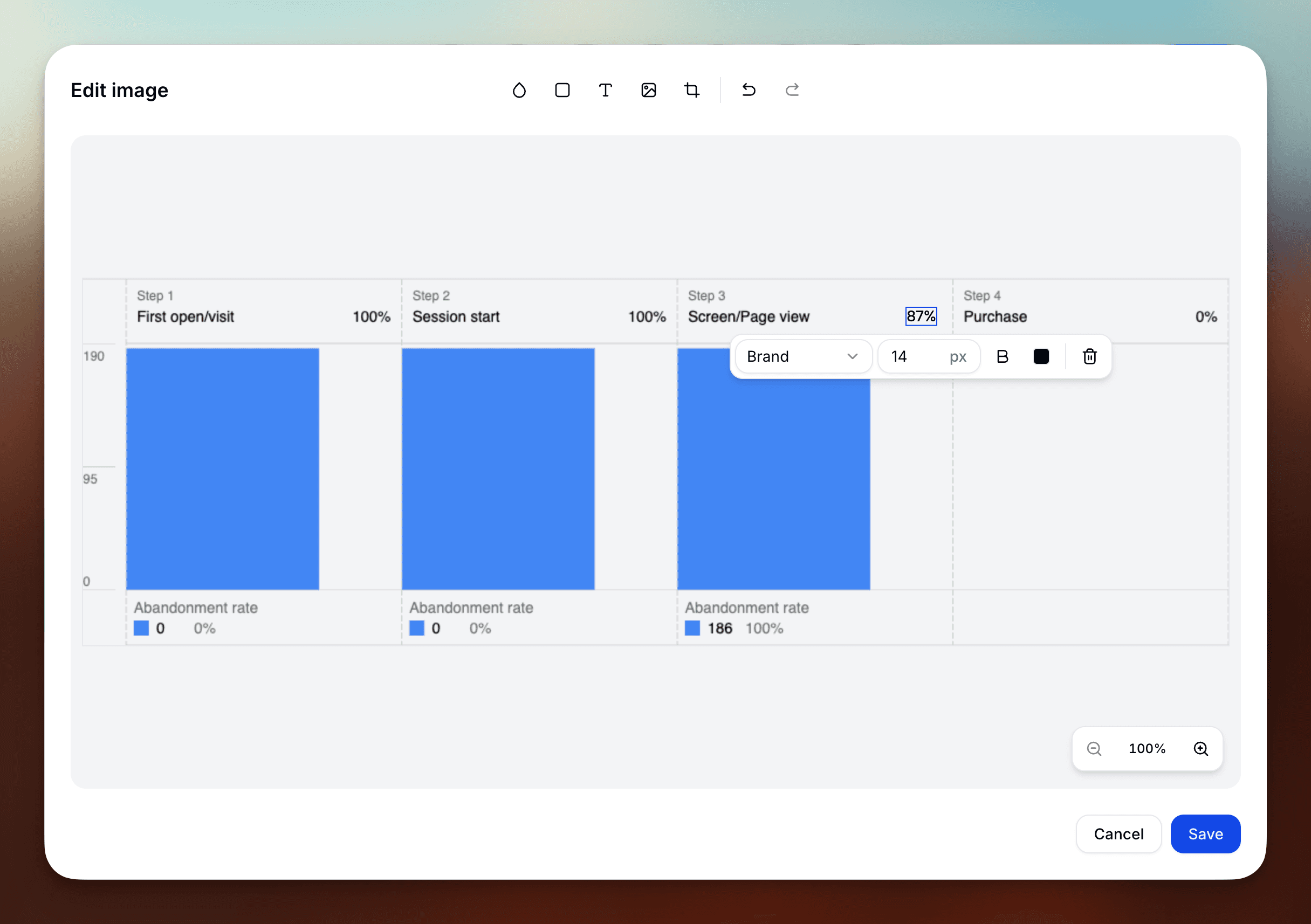 Image editor open on a chart with the text editing controls visible.